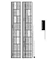 Preview for 33 page of FAAC 740 D User Manual