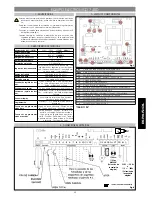 Preview for 35 page of FAAC 740 D User Manual