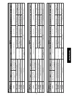 Preview for 41 page of FAAC 740 D User Manual