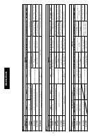 Preview for 42 page of FAAC 740 D User Manual