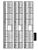 Preview for 51 page of FAAC 740 D User Manual