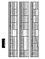 Preview for 52 page of FAAC 740 D User Manual