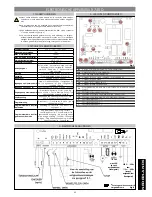 Preview for 55 page of FAAC 740 D User Manual