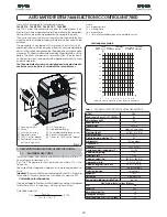 Предварительный просмотр 3 страницы FAAC 746 ER CAT Instruction Manual