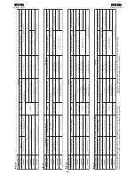 Preview for 18 page of FAAC 746 ER CAT Instruction Manual