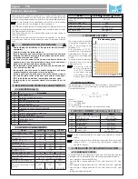 Preview for 4 page of FAAC 770 230V User Manual