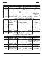 Preview for 26 page of FAAC 770 COMPACT Manual