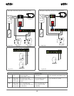 Preview for 29 page of FAAC 770 COMPACT Manual