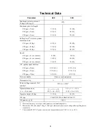 Preview for 4 page of FAAC 820 Installation Instructions Manual