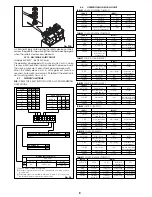 Предварительный просмотр 9 страницы FAAC 820 Installation Manual