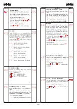 Предварительный просмотр 15 страницы FAAC 844 Manual