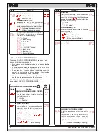 Preview for 17 page of FAAC 844 Manuals