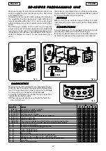 Preview for 28 page of FAAC 940SM Series Manual