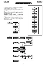 Preview for 30 page of FAAC 940SM Series Manual