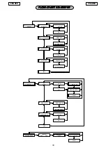 Preview for 31 page of FAAC 940SM Series Manual