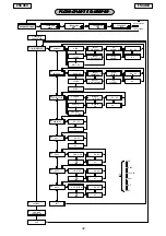 Preview for 33 page of FAAC 940SM Series Manual