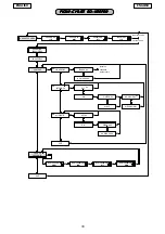 Preview for 34 page of FAAC 940SM Series Manual