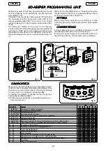 Preview for 25 page of FAAC 940SMT Manual