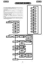 Preview for 27 page of FAAC 940SMT Manual