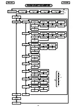 Preview for 30 page of FAAC 940SMT Manual