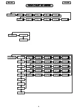 Preview for 32 page of FAAC 940SMT Manual