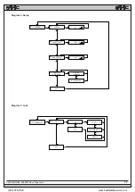 Preview for 17 page of FAAC 950 BM Manual