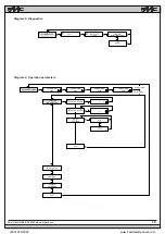 Preview for 18 page of FAAC 950 BM Manual