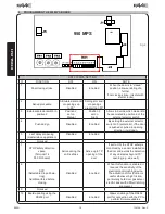 Preview for 13 page of FAAC 950N Installation Manual