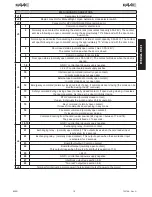 Preview for 16 page of FAAC 950N Installation Manual