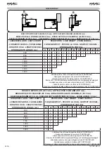 Preview for 8 page of FAAC 950N Manual