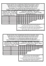 Предварительный просмотр 9 страницы FAAC 950N Manual