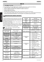 Предварительный просмотр 13 страницы FAAC 950N Manual