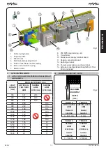 Предварительный просмотр 14 страницы FAAC 950N Manual