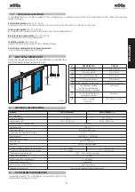 Preview for 5 page of FAAC A100 Compact Manual