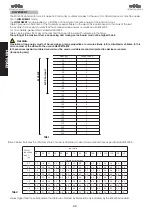 Preview for 36 page of FAAC A100 Compact Manual