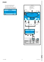 Preview for 114 page of FAAC A1400 AIR RD Manual