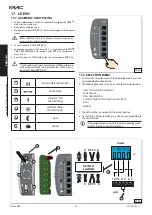 Preview for 80 page of FAAC A1400 AIR RDT Manual