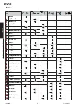 Preview for 82 page of FAAC A1400 AIR RDT Manual