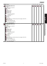 Preview for 71 page of FAAC A1400 AIR Manual