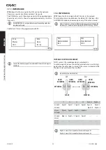 Preview for 86 page of FAAC A1400 AIR Manual