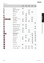 Preview for 91 page of FAAC A1400 AIR Manual