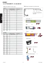 Preview for 112 page of FAAC A1400 AIR Manual