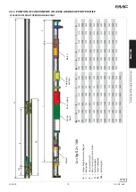 Preview for 119 page of FAAC A1400 AIR Manual