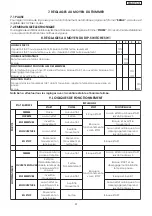 Предварительный просмотр 13 страницы FAAC A453 Instructions For Use Manual