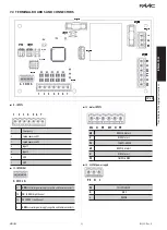 Preview for 33 page of FAAC AIRSLIDE Installation Manual