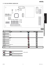 Предварительный просмотр 35 страницы FAAC AIRSLIDE Installation Manual