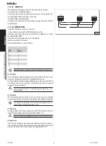 Preview for 36 page of FAAC AIRSLIDE Installation Manual