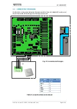 Preview for 19 page of FAAC AT- 4/868 UHF Installation Manual