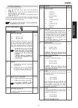 Предварительный просмотр 11 страницы FAAC B680 Manual