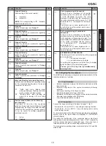 Предварительный просмотр 15 страницы FAAC B680 Manual